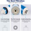 best ro membrane in india price cost of