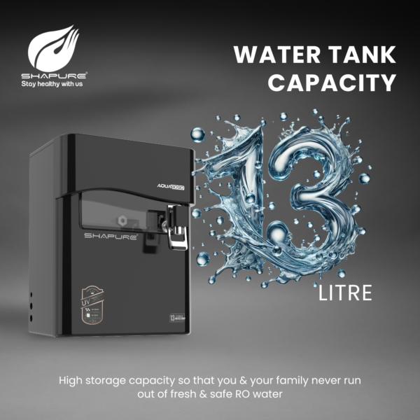 Shapure Aqua 9090 Copper RO Water Purifier (RO+UV+mTDS+Copper) | Advanced 7-Stage Water Filtration | 13L Capacity (Black) - Image 4