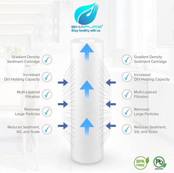 Shapure High Quality RO Spun Filter - 10 Inch PP Cartridge Universal Fit ( Pack of 8, 100 Gram) - Image 4