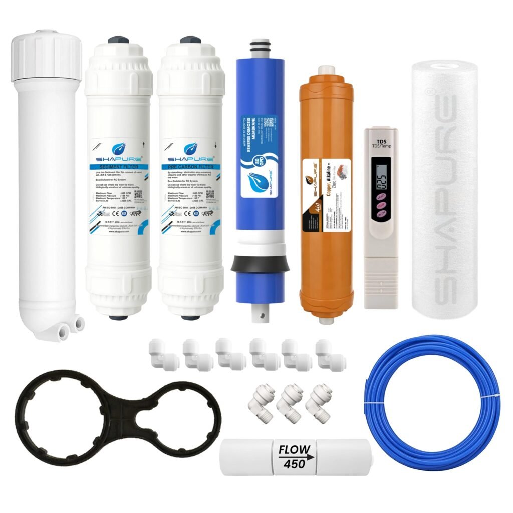 Shapure Yearly RO Service Kit For Aqua 2090