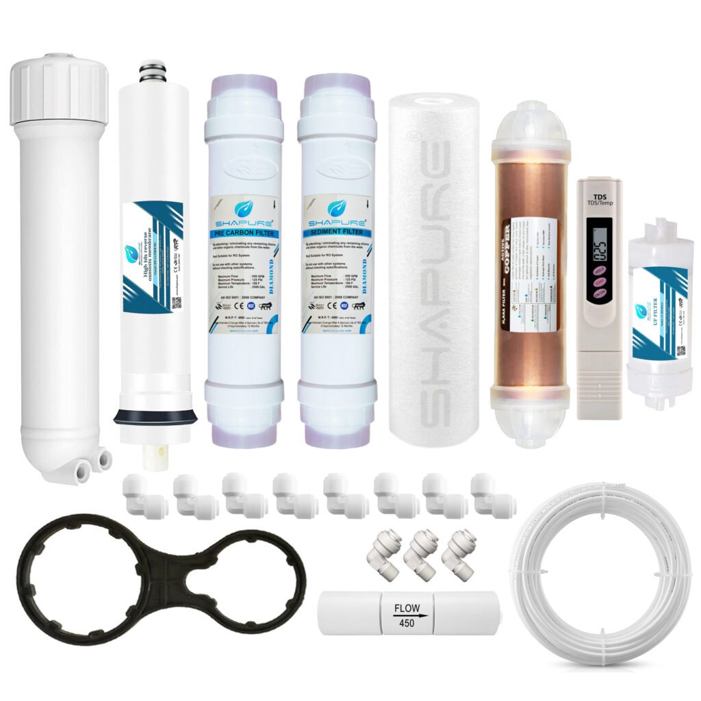 Shapure Yearly RO Service Kit For Aqua 9090 & Aqua Nine