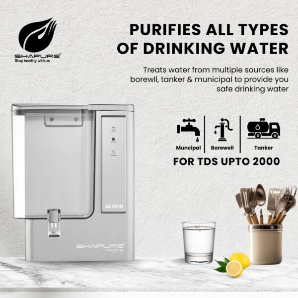 Shapure Premium Titanium LX ONE RO Water Purifier 10L | 8-Stage Filter - Image 4