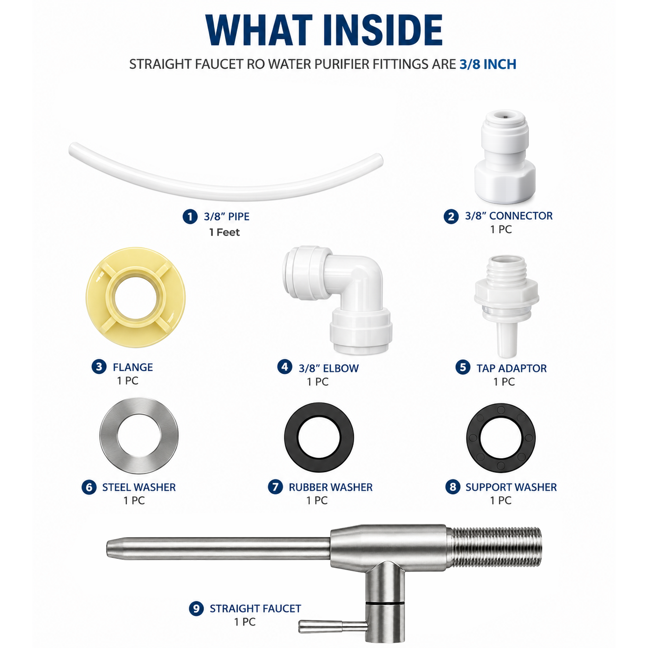 RO water purifier faucet installation kit with connectors